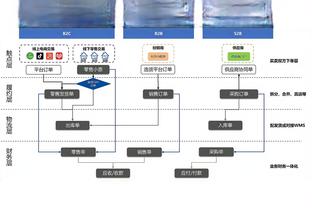 又是落选秀！贾马尔-凯恩14中7砍18分6板 得分平生涯最高